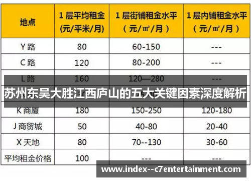 苏州东吴大胜江西庐山的五大关键因素深度解析 苏州东吴大胜江西庐山的五大关键因素深度解析