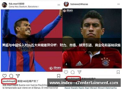 英超与中超投入对比五大关键差异分析：财力、市场、球员引进、商业化和基础设施