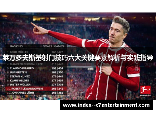 莱万多夫斯基射门技巧六大关键要素解析与实践指导 莱万多夫斯基射门技巧六大关键要素解析与实践指导