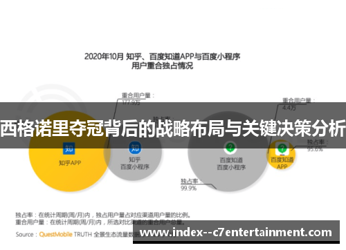 西格诺里夺冠背后的战略布局与关键决策分析 西格诺里夺冠背后的战略布局与关键决策分析