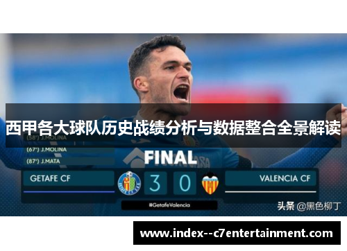 西甲各大球队历史战绩分析与数据整合全景解读 西甲各大球队历史战绩分析与数据整合全景解读