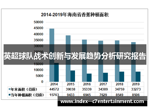 英超球队战术创新与发展趋势分析研究报告