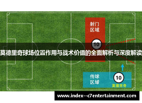 莫德里奇球场位置作用与战术价值的全面解析与深度解读 莫德里奇球场位置作用与战术价值的全面解析与深度解读