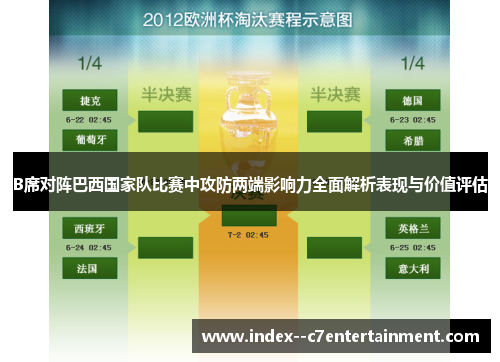 B席对阵巴西国家队比赛中攻防两端影响力全面解析表现与价值评估
