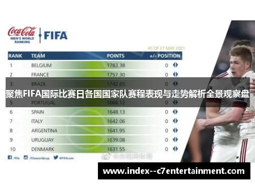 聚焦FIFA国际比赛日各国国家队赛程表现与走势解析全景观察盘