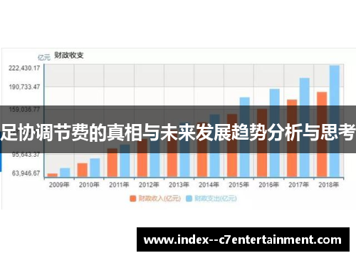 足协调节费的真相与未来发展趋势分析与思考