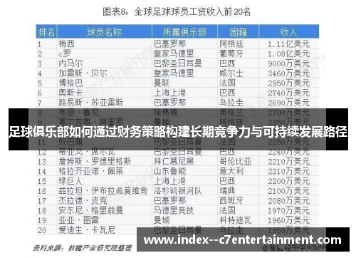 足球俱乐部如何通过财务策略构建长期竞争力与可持续发展路径