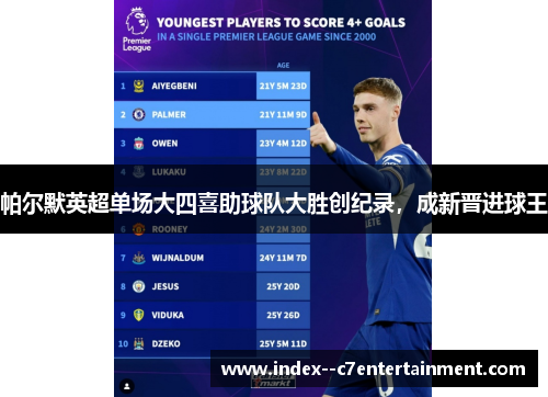 帕尔默英超单场大四喜助球队大胜创纪录，成新晋进球王