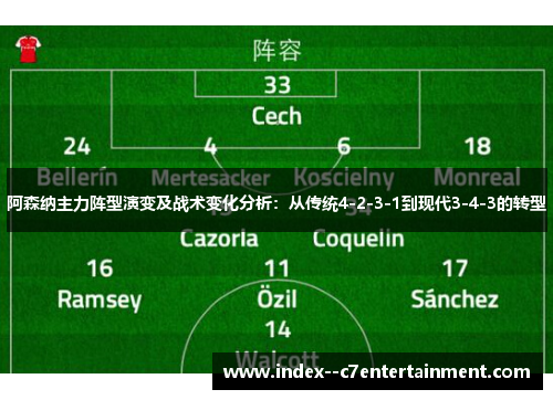 阿森纳主力阵型演变及战术变化分析:从传统4-2-3-1到现代3-4-3的转型 阿森纳主力阵型演变及战术变化分析:从传统4-2-3-1到现代3-4-3的转型