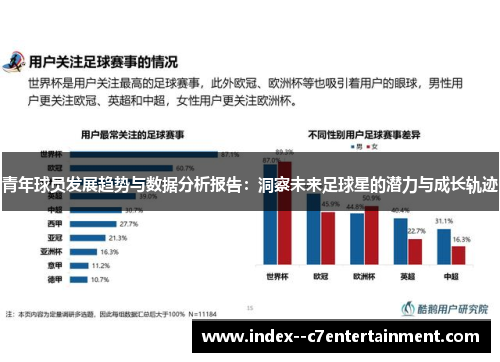 青年球员发展趋势与数据分析报告:洞察未来足球星的潜力与成长轨迹 青年球员发展趋势与数据分析报告:洞察未来足球星的潜力与成长轨迹