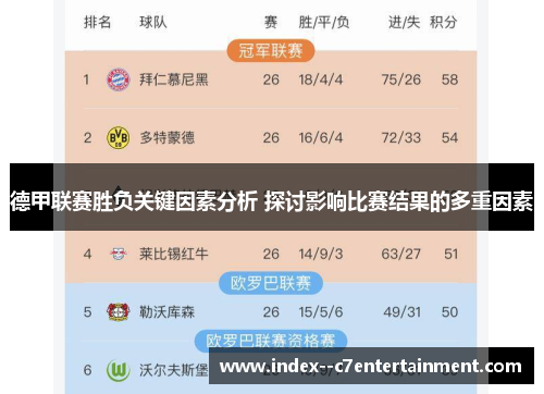 德甲联赛胜负关键因素分析 探讨影响比赛结果的多重因素